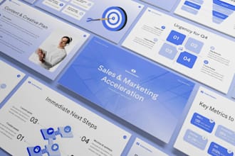 design, redesign polish, revamp, improve your powerpoint presentations