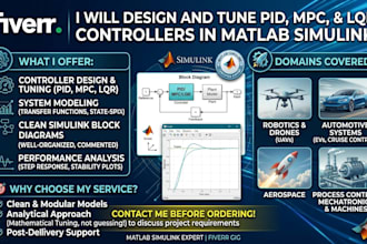 design and tune pid, mpc, and lqr controllers in matlab simulink