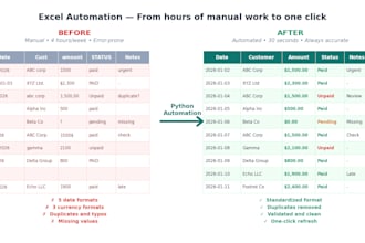 automate your excel tasks with python and vba macros