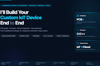 design custom iot hardware and embedded firmware