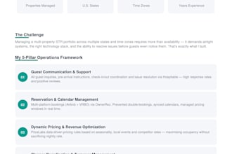 be your remote airbnb cohost and str operations manager for US hosts