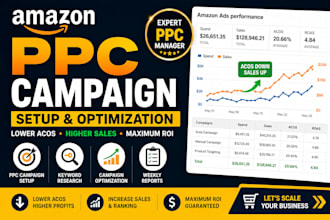 setup and optimize amazon PPC campaigns for low acos