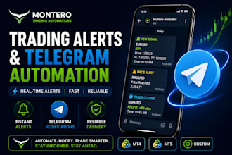 create trading alerts and telegram automation