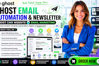 setup ghost email automation newsletter ghost cms website ghost email marketing