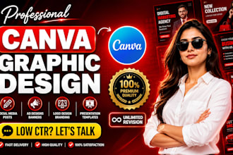 be your expert canva graphic design, canva brand kit designs