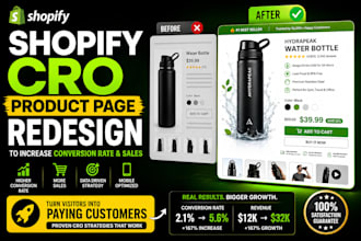 redesign shopify product page for cro product page redesign for conversion rate