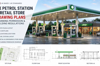 do UK petrol station, convenience store and retail drawing planning approval