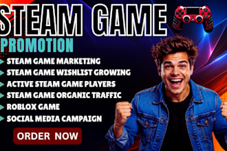 steam wishlist growth promotion for indie game pre lunch marketing