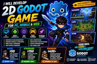 develop 2d godot game for pc, mobile and web