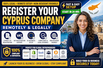 register your cyprus company with vat for non residents legally