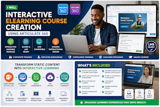 design responsive elearning video courses on articulate 360 scorm course video