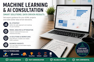 build ai automation and intelligent prediction systems