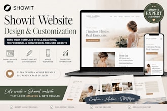 customize showit website, showit template, and showit redesign