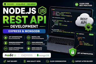 develop secure rest API with node express and mongodb