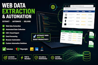 develop custom web data extraction and automation solutions