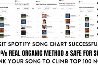 chart your spotify music and organic spotify growth to top 100 spotify chart