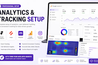 setup framer analytics hotjar mixpanel google analytics 4 conversion tracking