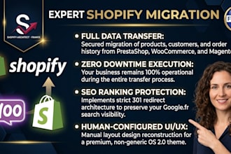 migrate prestashop to shopify redesign wordpress woocommerce ecommerce website