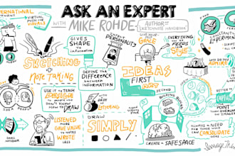 do sketchnote, illustration, pencil sketch, line art, visual storytelling design
