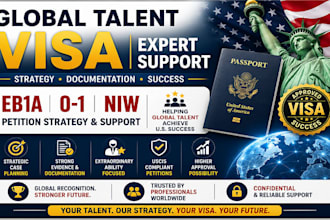 build strong eb1a global talent immigration profiles for UK and australia PR