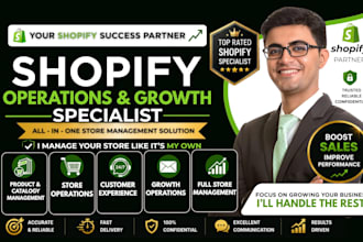 shopify virtual assistant, shopify operation expert, ecommerce growth specialist