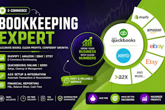 do shopify amazon ebay bookkeeping in quickbooks xero with a2x setup and clean