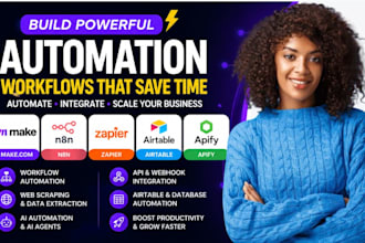 make com automation made com n8n apify web scraping airtable zapier make webhook