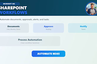 automate sharepoint and microsoft 365 workflows