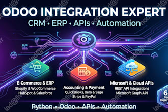 integrate odoo with CRM, erp, API and third party systems