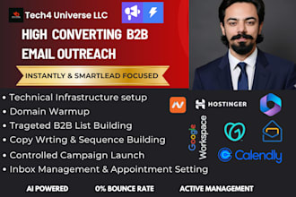 setup and manage high converting b2b cold email campaigns