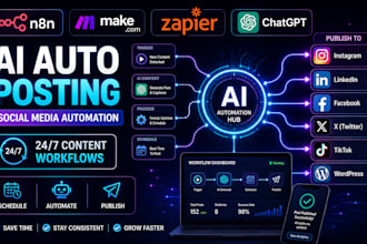 create ai social media auto posting content scheduling automation workflow