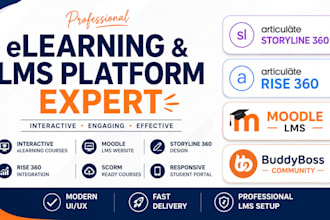 do articulate storyline 360 rise 360 buddyboss moodle lms website course website
