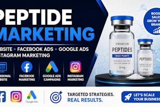 fix peptide ads issues compliant peptide ads peptide google ads facebook ads