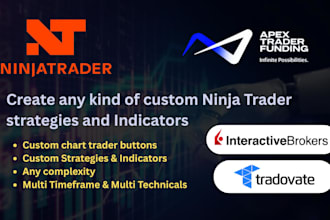 create ninja trader strategies bots indicators