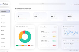 create a clickable UI UX prototype for your webapps