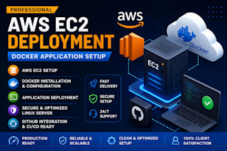 deploy your application on AWS ec2 using docker