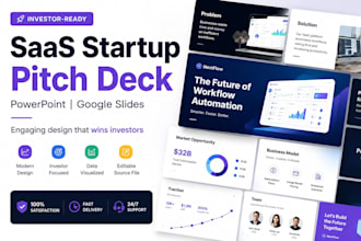 design saas startup pitch deck, powerpoint investor presentation, google slide