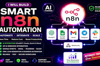 build smart n8n ai automation for your business