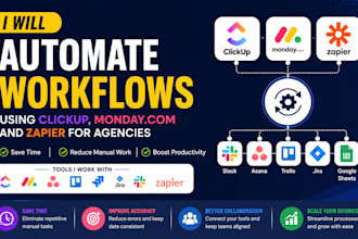 automate workflows using clickup monday com and zapier for agencies