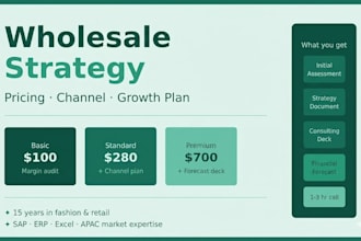 help to manage your wholesale business