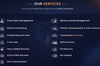 be your expert medical billing and ar specialist