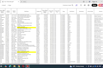 do revenue finalization and analaysis