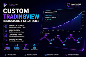 create custom tradingview pine script indicators and pro pinescript trading bot