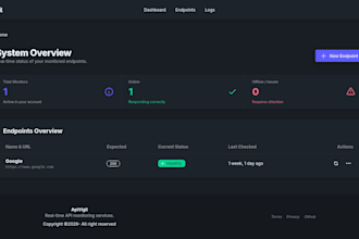 build django apis for react and next applications