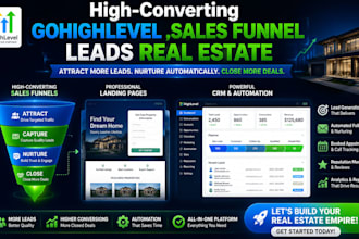 gohighlevel sales funnel real estate lead generation
