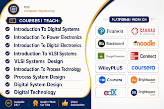 introduction to digital power electronics vlsi systems design process technology