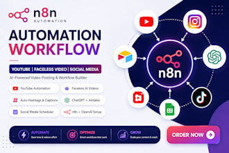 n8n automation, n8n ai agent, n8n social media, social media postn8n workflow,