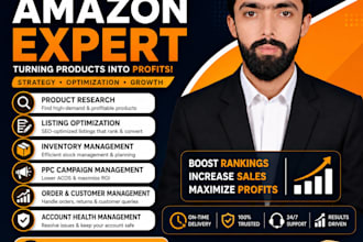 do amazon fba product hunting and profitable amazon product