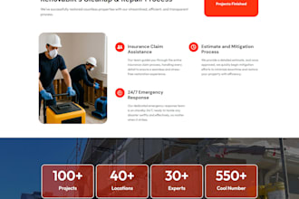 build hvac, plumbing, roofing and remodeling contractor websites