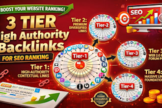 setup automated 3 tier high authority SEO backlinks for google ranking
